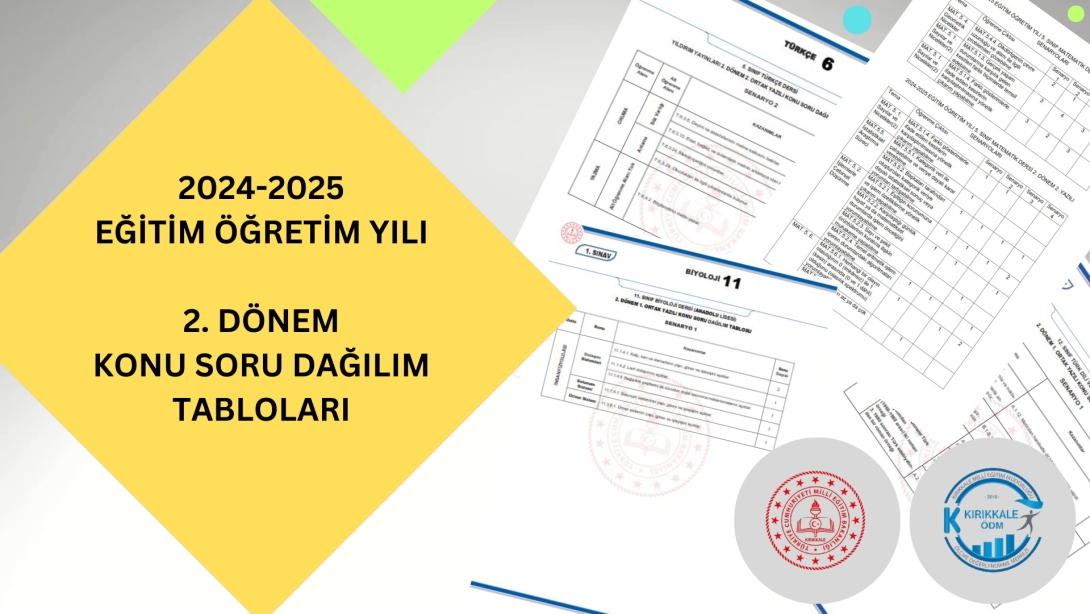 2024-2025 Eğitim Öğretim Yılı 2. Dönem Konu Soru Dağılım Tabloları